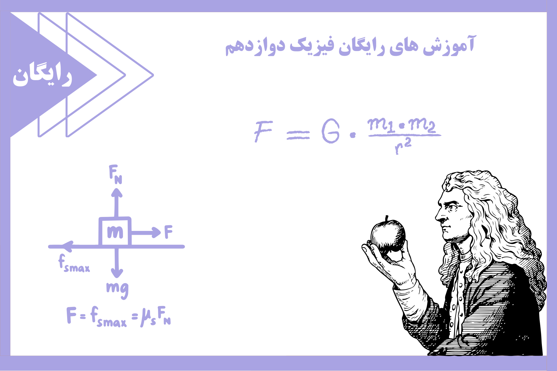 آموزش های رایگان فیزیک دوازدهم